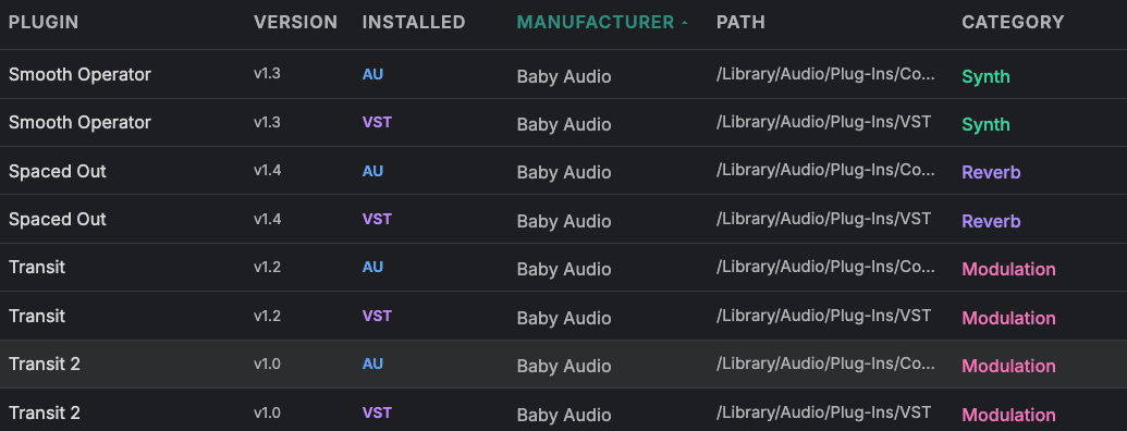 Plugins table rows showing the new Path column with full install paths